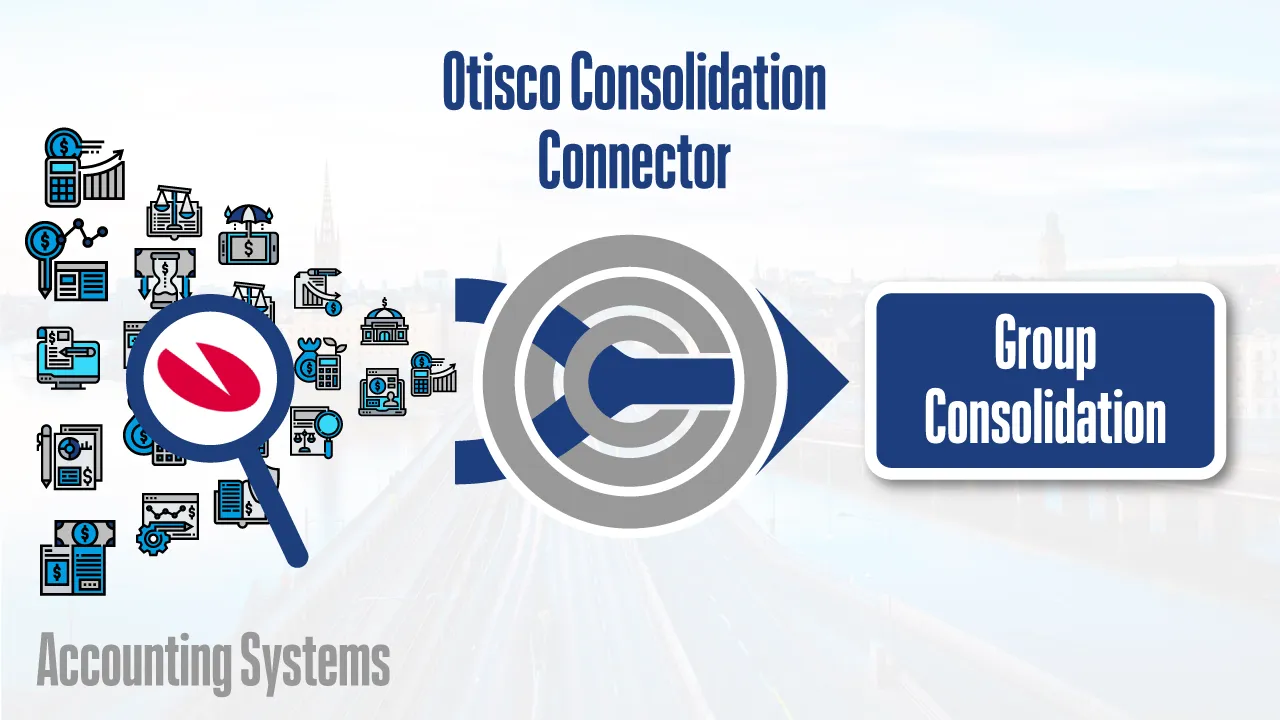 Diagram som visar hur Otisco kopplar ekonomisystemet Visma.net till koncernens konsolideringssystem