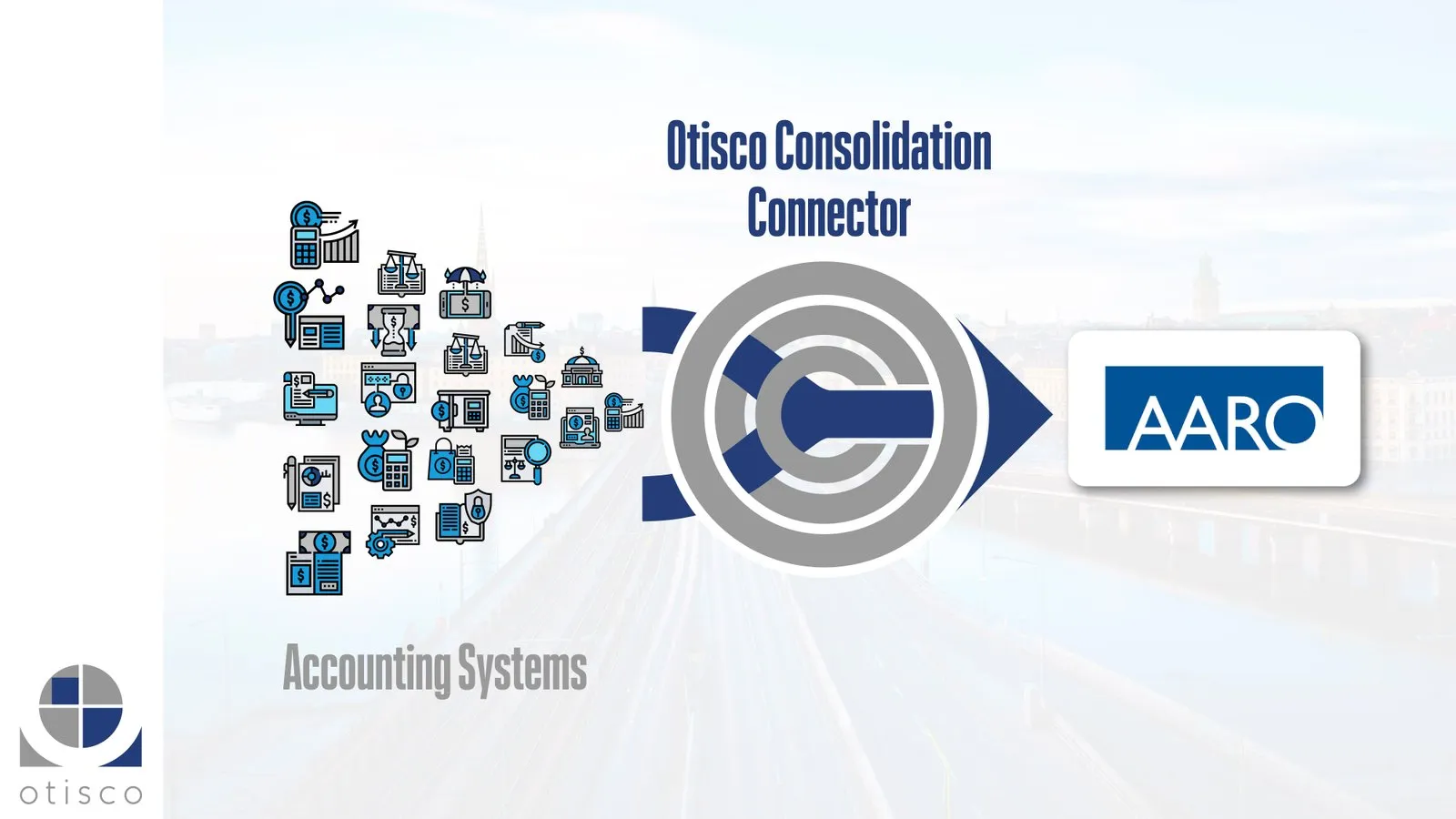 Visual showing Otisco linking accounting systems to group consolidation platforms